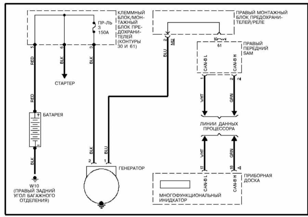 Пропала зарядка мерседес w220