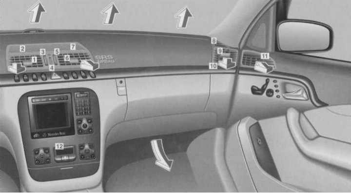 Mercedes S-Class W220 Автоматический кондиционер воздуха. Вентиляция. Независимый отопитель, фото 1
