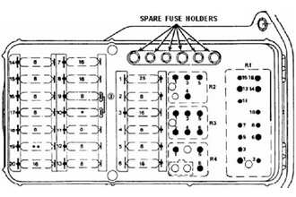 Схема предохранителей мерседес 814