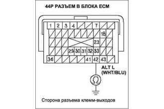 Неисправность системы зарядки камри