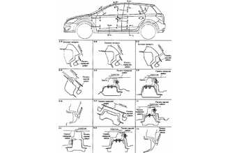 Зазоры между элементами боковой части кузова Kia Ceed