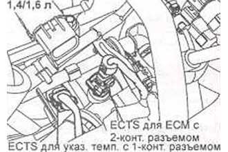 Датчик температуры охлаждающей жидкости (ECTS) Kia Ceed