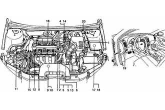 Расположение элементов топливной системы Kia Ceed