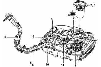 Топливный бак Kia Ceed