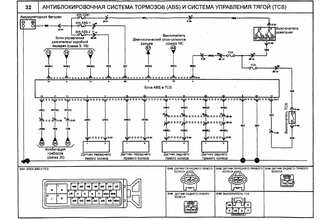 Антиблокировочная система тормозов (ABS) и система управления тягой (TCS) Kia Cerato