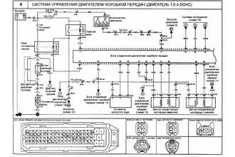 Система управления двигателем и коробкой передач (двигатель 1,6 л DOHC) Kia Cerato