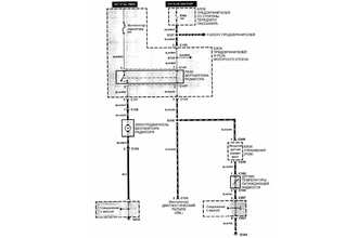 Электросхема системы охлаждения Kia Shuma (Sephia)