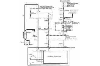 Электросхема системы зарядки Kia Shuma (Sephia)