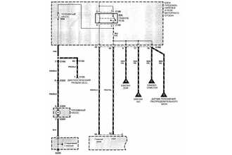Электросхема системыы контроля и снижения токсичности отработавших газов (двигатели BFD) Kia Shuma (Sephia)