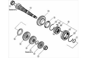 Вторичный вал коробки передач TE DOHC Kia Shuma (Sephia)