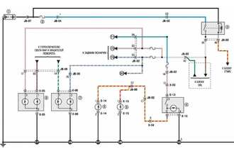 Схема 2. Соединения фар головного света и передних противотуманных фар Kia Spectra