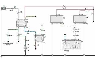 Схема 7. Соединения электрокорректора фар и фонарей заднего противотуманного света Kia Spectra