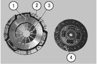 Особенности конструкции сцепления Kia Spectra