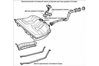 Топливный бак — снятие и установка Kia Optima