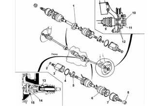 Устройство осей и приводных валов Kia Rio