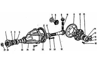 Ваз 2121 схема заднего моста