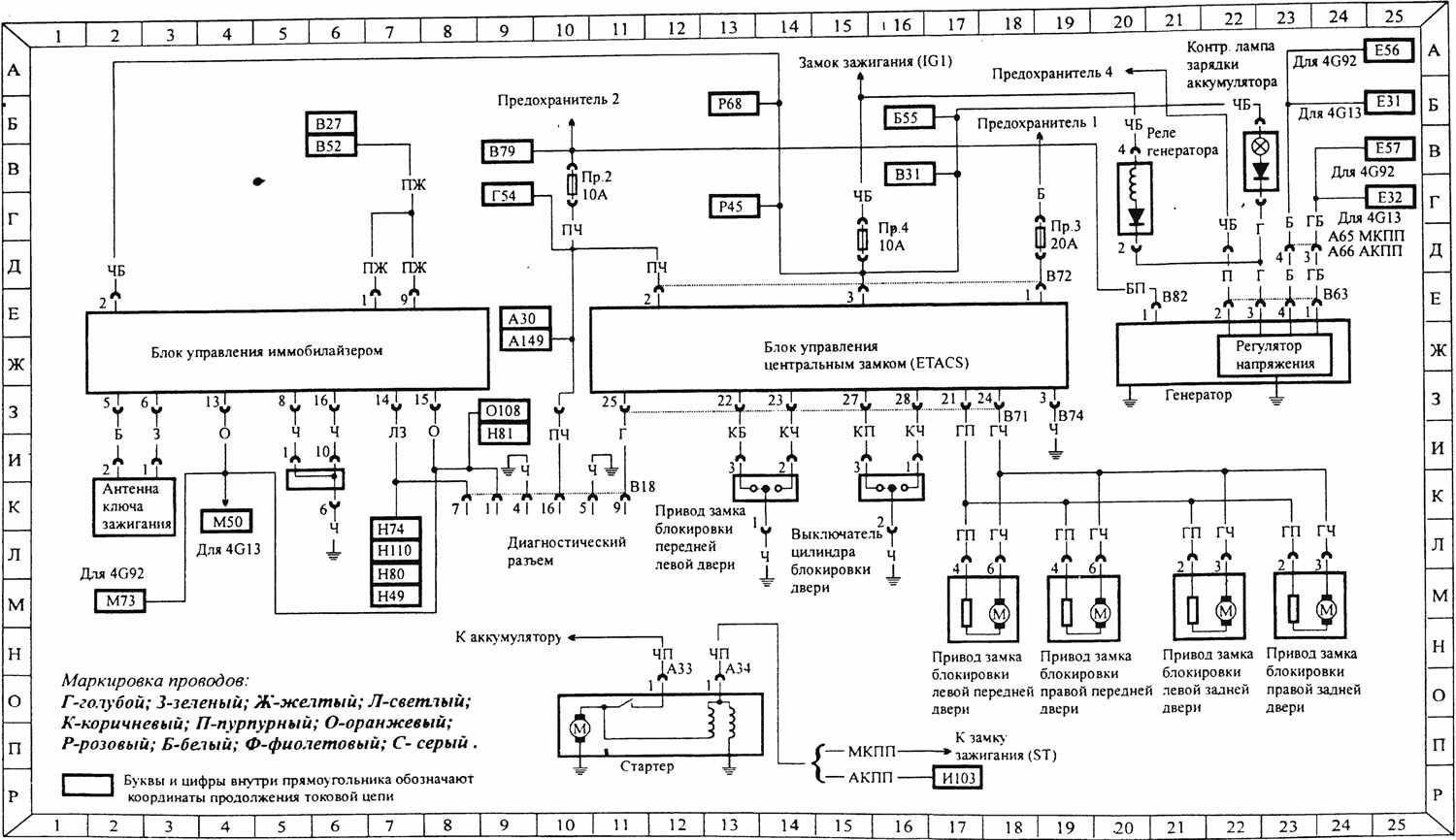 Схема митсубиси кольт. Схема иммобилайзера центрального замка. Схема центрального замка Лансер 9. Схема электрооборудования Brilliance m2. Схема центрального замка Mitsubishi Space Star.