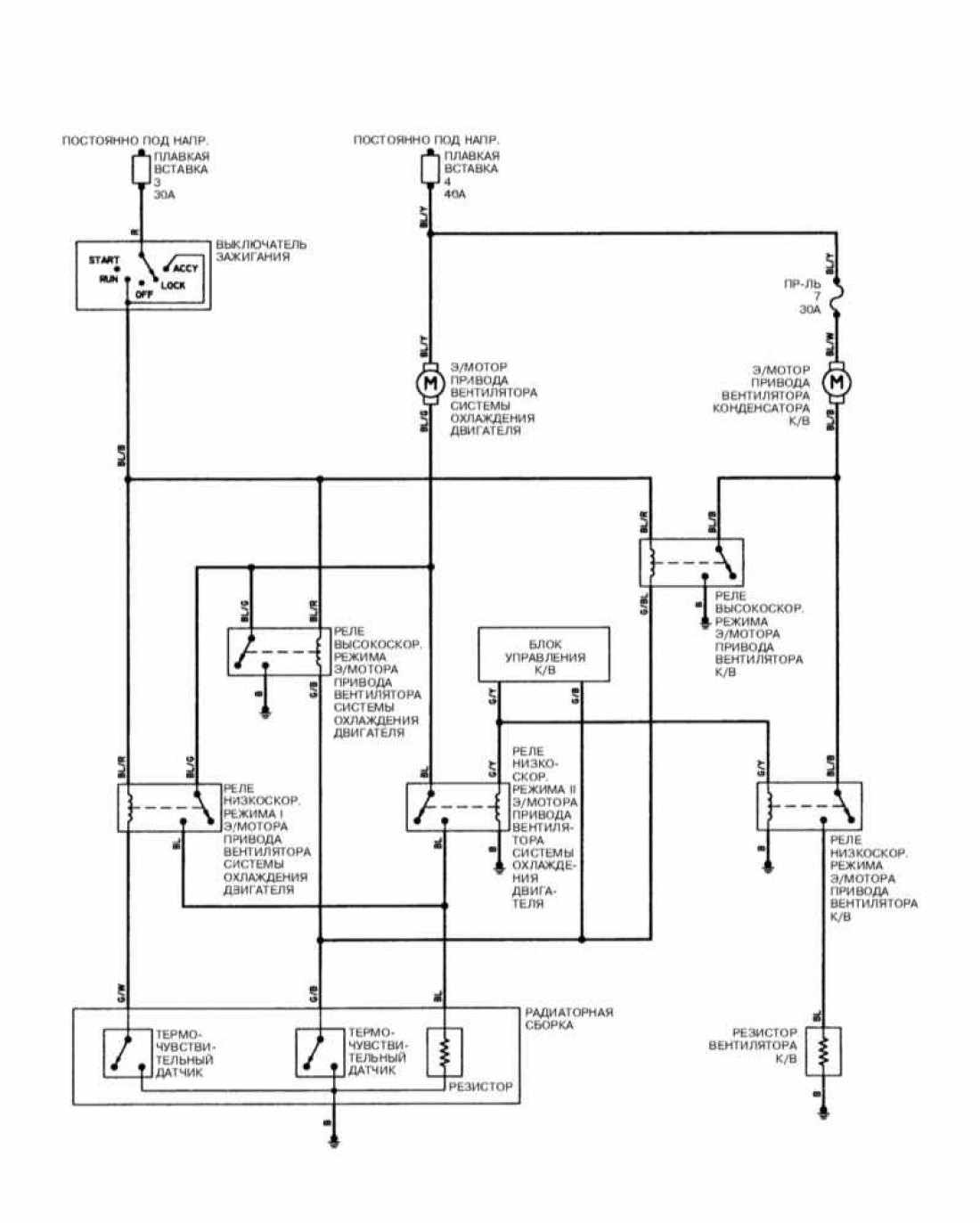 Схема электропроводки Мицубиси Диамант