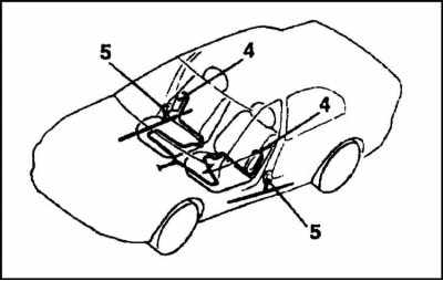 Mitsubishi Galant Система дополнительной безопасности SRS , фото 3