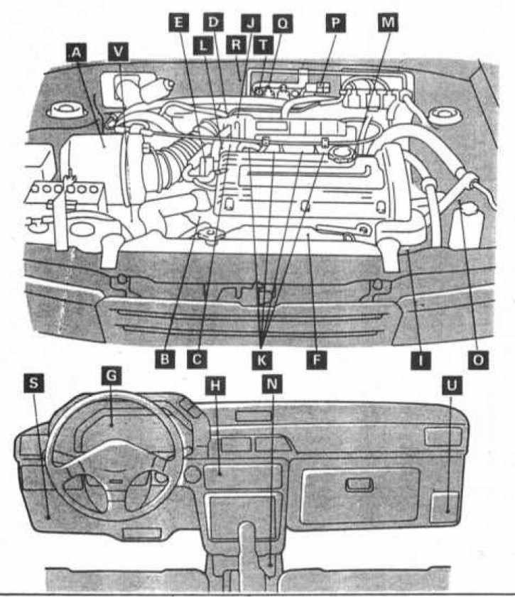 Диагностика mitsubishi galant 8