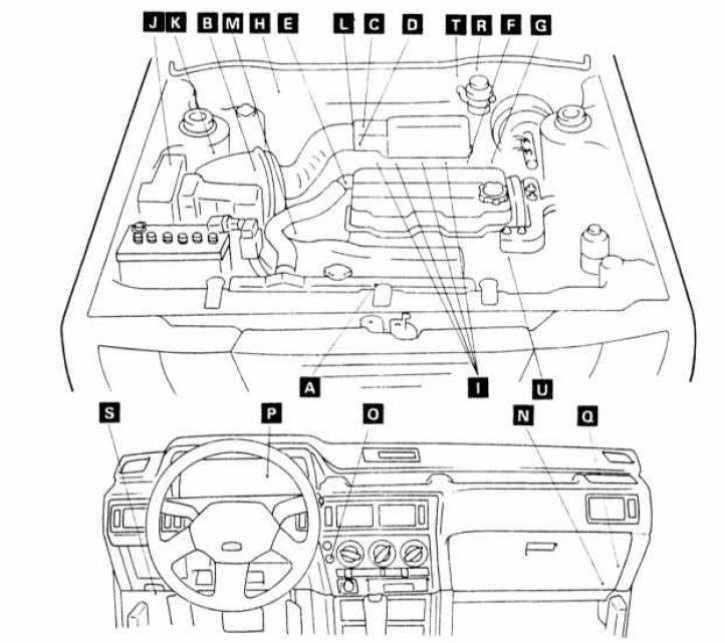 Диагностика mitsubishi galant 8