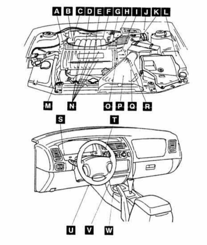 Диагностика mitsubishi galant 8