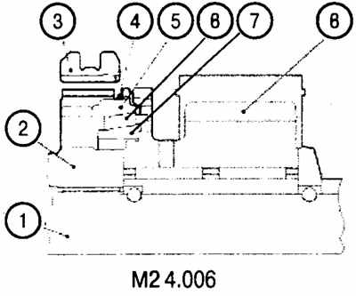 Mitsubishi L200 Triton Конструкция и принцип действия механизма переключения 2WD 4WD, фото 1
