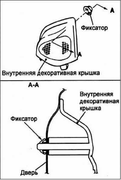 Mitsubishi Outlander Снятие и установка бокового зеркала заднего вида, фото 3