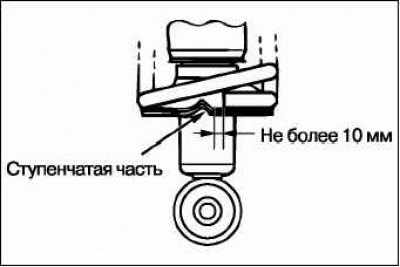 Mitsubishi Outlander Разборка и сборка амортизаторной стойки, фото 6