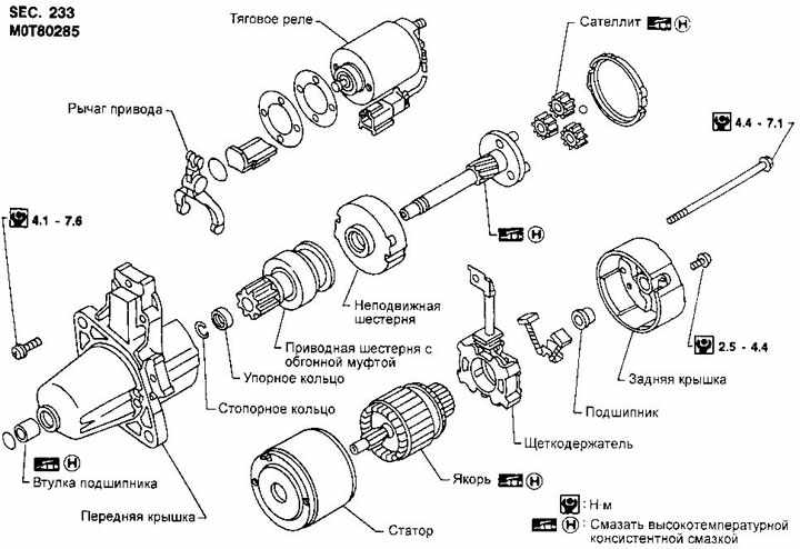 Схема стартера ниссан