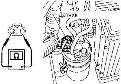 Ниссан альмера проверка стартера