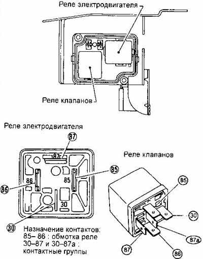 Nissan Almera Антиблокировочная система ABS , фото 11