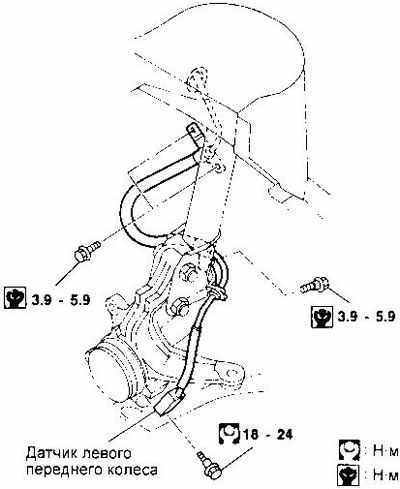 Nissan Almera Антиблокировочная система ABS , фото 5