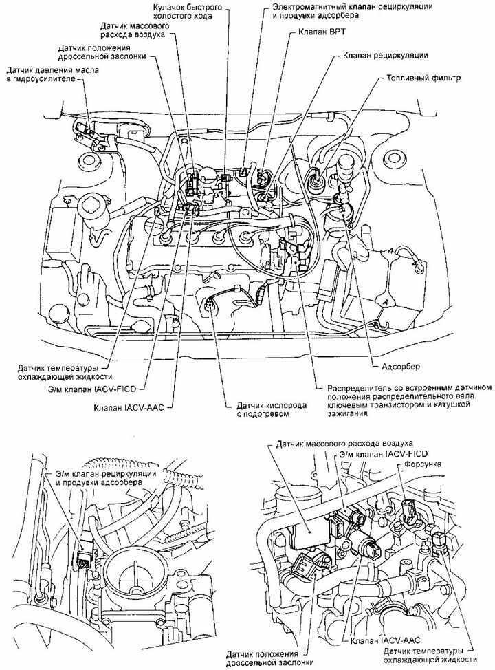 Подкапотное пространство ниссан альмера g15 схема