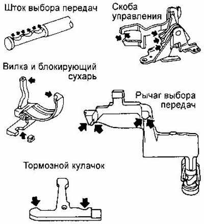 Ниссан альмера классик схема кпп