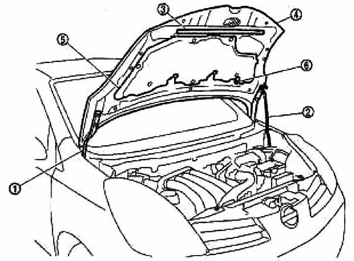 Как открыть капот ниссан ноут