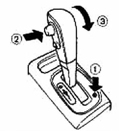 На ниссан ноут не включается задняя передача на