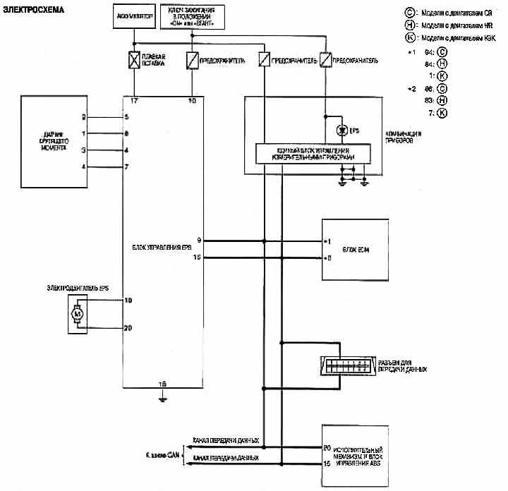 Схема электрооборудования nissan note