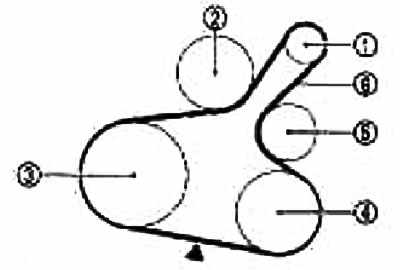 Схема приводного ремня ниссан альмера 2014 года