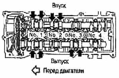 Ниссан ноут регулировка клапанов