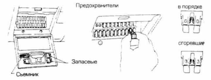 Схема предохранителей ниссан террано 2017 года