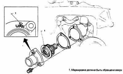 Nissan Terrano Термостат снятие и установка, фото 3