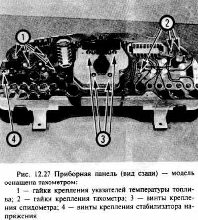 Не работает тахометр опель астра ф