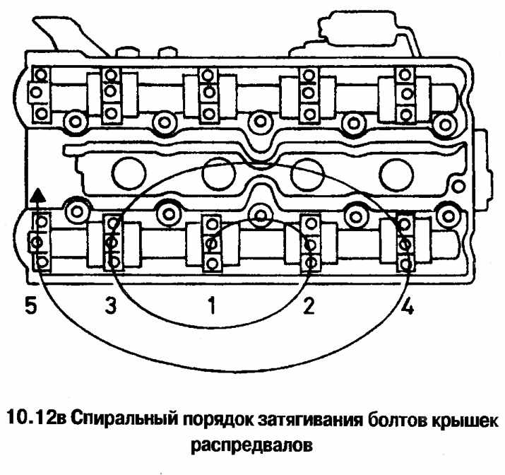 Opel astra g моменты затяжки