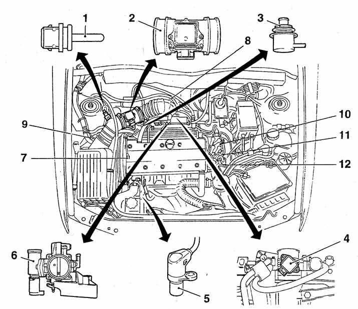 Схема двигателя опель вектра б