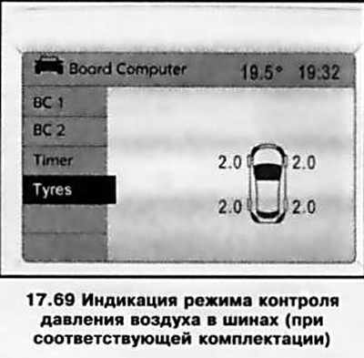 Opel Astra H Графический информационный дисплей GID , фото 12