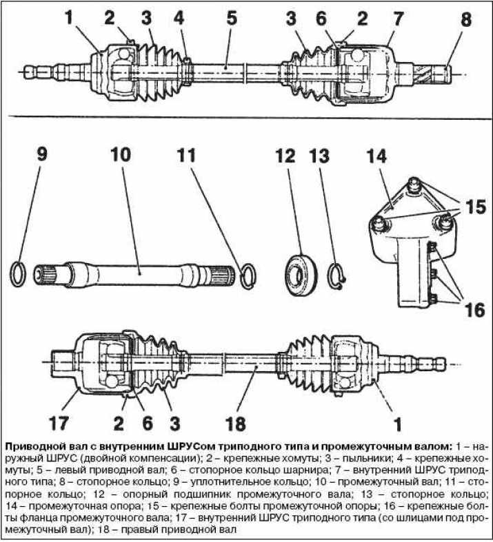 Приводной вал размеры. Шрус Opel Astra h схема. Opel Astra h дизель 1.3 правый привод. Кольцо приводного вала Opel Astra g.