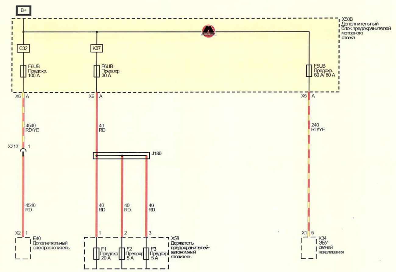 Схема предохранителей опель инсигния