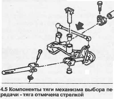 Выбор передач ваз 2114