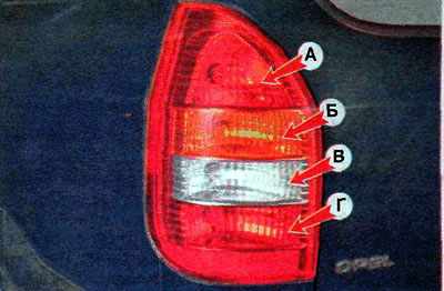 Расположение стоп сигналов. Лампочки в задних фонарях Opel Corsa d 2007. Лампы стоп сигнала Опель Корса д 2007г. Opel Corsa d лампочка стоп сигнала. Лампа заднего габарита Opel Corsa d.